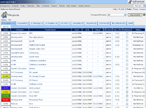 dotProject Webspace Hosting Example